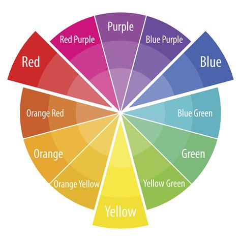 Color Wheel Picker .